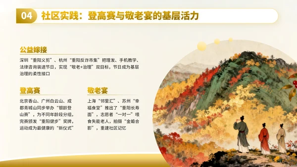 黄色插画风重阳节文化PPT模板