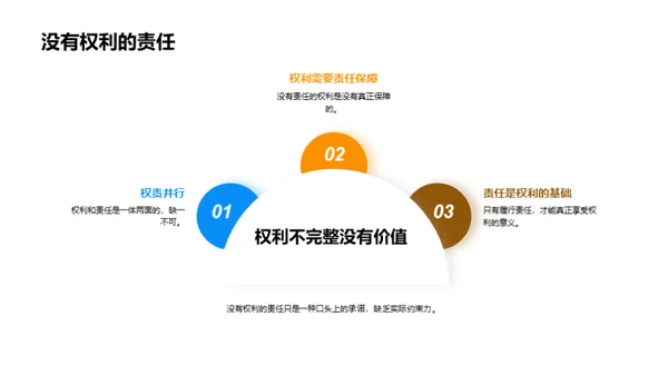 权责并行的社会道路