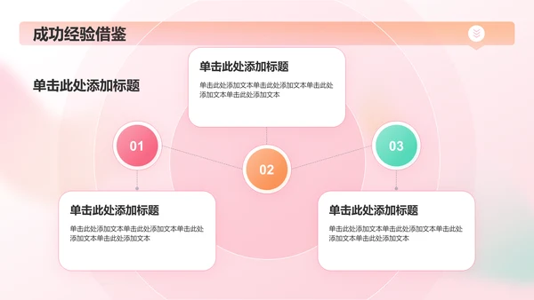 红色渐变风工作总结汇报PPT模板
