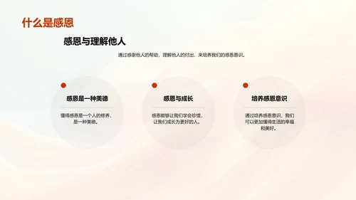 培养感恩意识PPT模板
