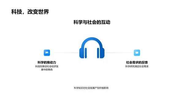 解析物理学应用PPT模板