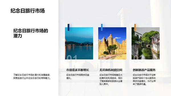 纪念日旅游指南