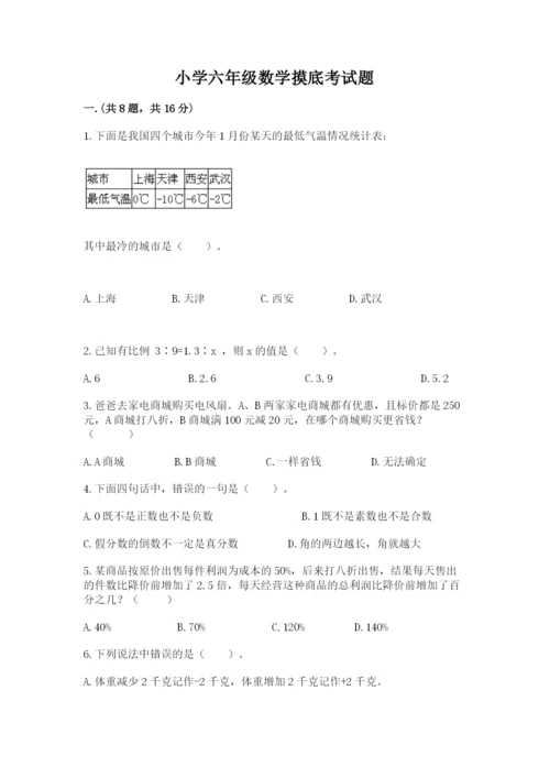 小学六年级数学摸底考试题【夺分金卷】.docx