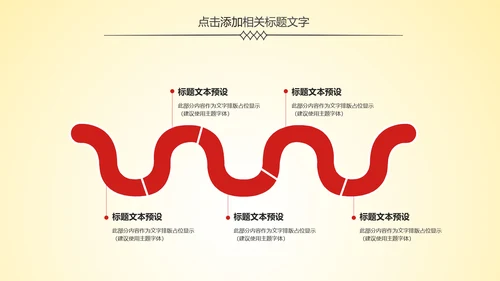 简约银行金融理财工作汇报PPT模板