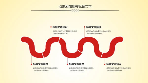 简约银行金融理财工作汇报PPT模板