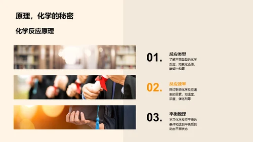 无机化学探秘