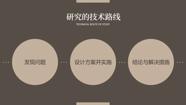 素雅简约风深色大学生毕业论文答辩