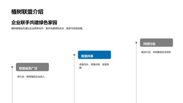 企业环保行动与绿色责任