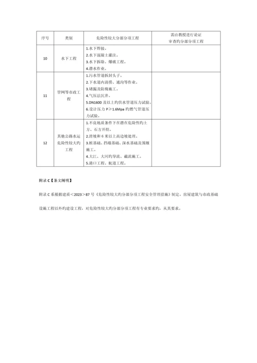 工程建设强制性条文安全技术规范部分培训资料.docx