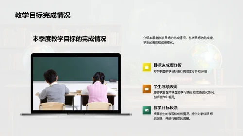 教学实践与提升汇报