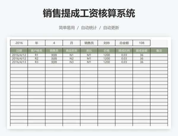 销售提成工资核算系统