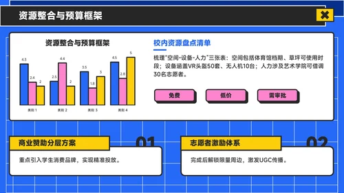 蓝黄色潮流风活力校园季：新学年活动安排与创意策划PPT模板