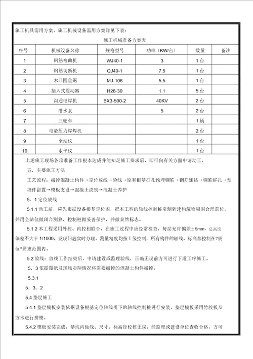 设备基础施工组织方案