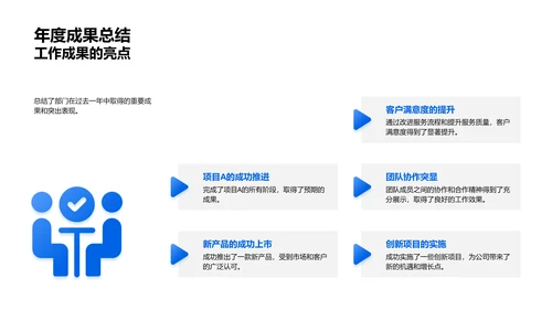 年度工作汇报