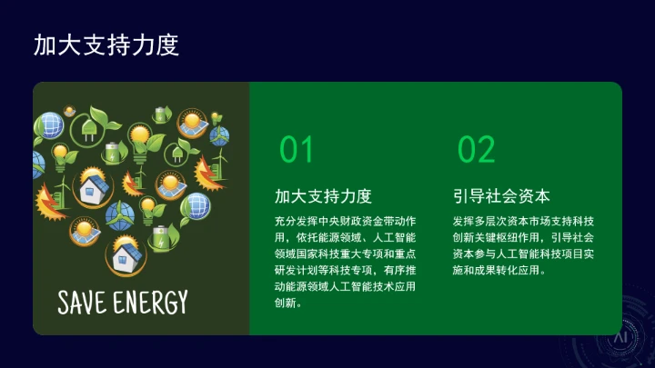 国家能源局关于推进“人工智能+”能源高质量发展的实施意见ppt课件