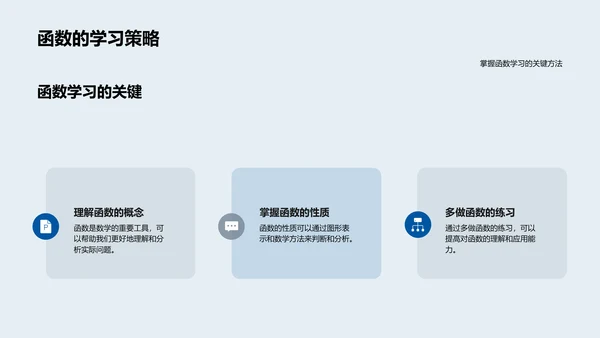 高中数学函数教学PPT模板