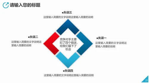 风电清洁能源主题通用PPT模板