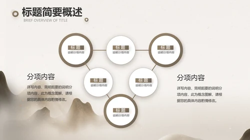 中医文化工作总结汇报计划动态PPT模板