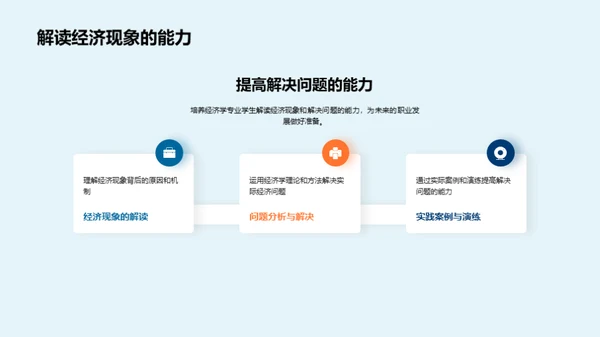 经济学实战解析