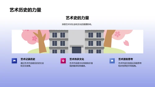 艺术历史教学PPT模板