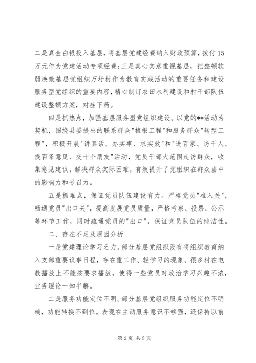 抓基层党建工作述职报告范文.docx