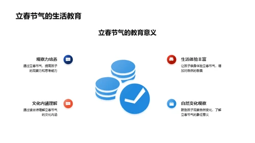 立春节气的教育智慧