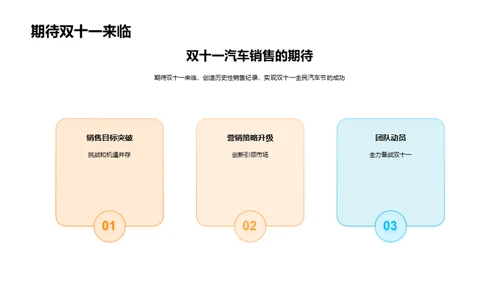 双十一汽车电商策略