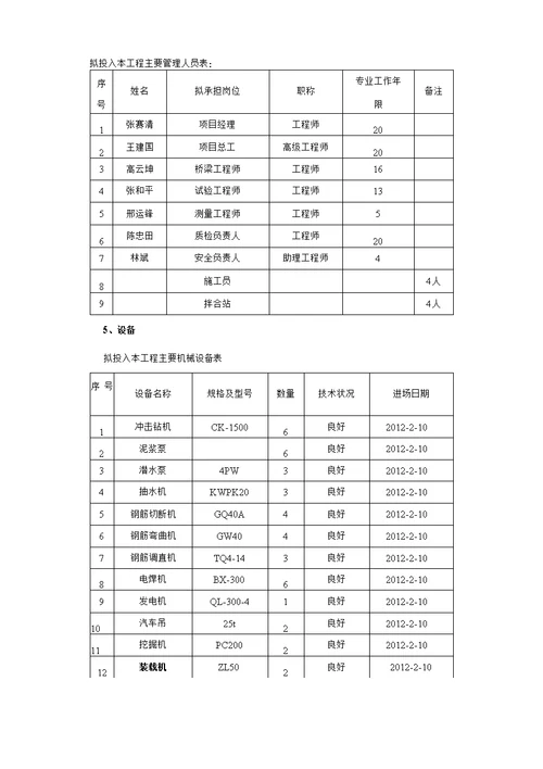 水下灌注桩专项施工方案