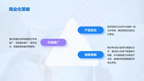 蓝色商务现代新药研发进展PPT模板