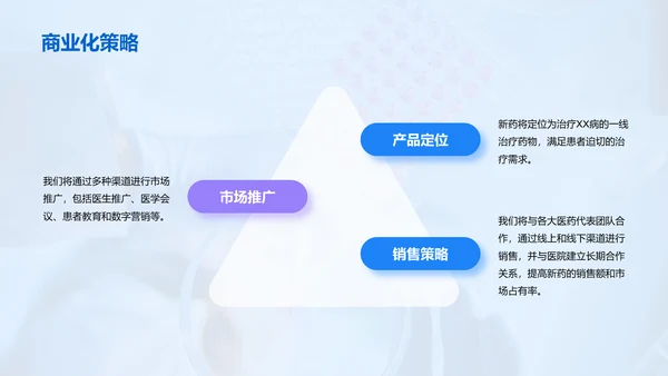 蓝色商务现代新药研发进展PPT模板
