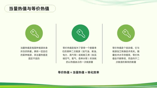 绿色简约能源管理知识培训PPT模板宣传PPT动态PPT