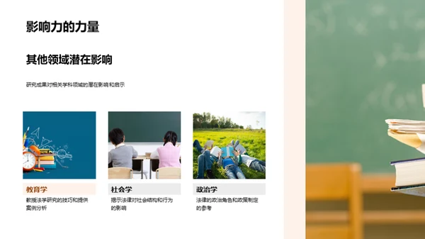 法学博士研究透视