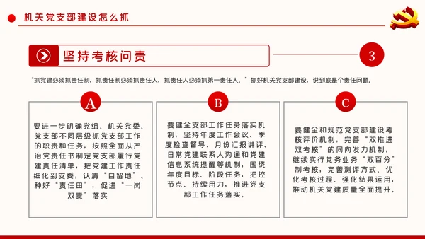 新时代党的组织建设党委机关党支部党课ppt模板