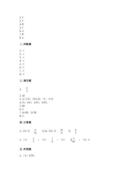 小学数学六年级上册期末测试卷及完整答案【夺冠系列】.docx