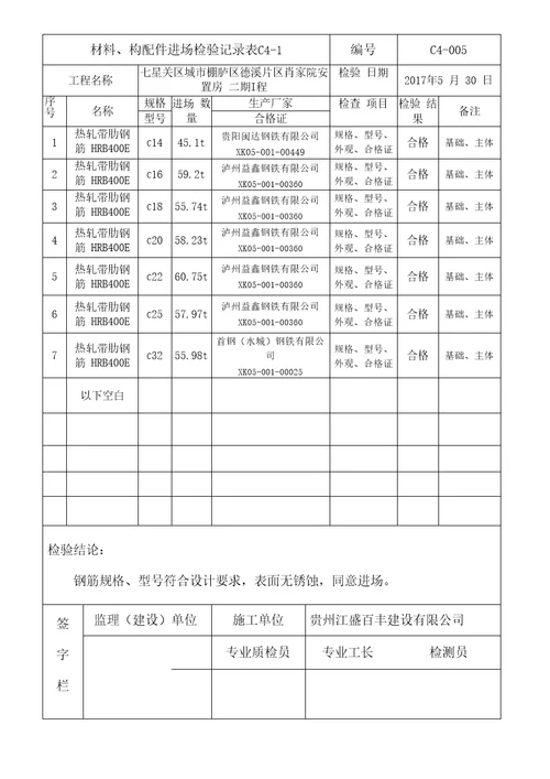 钢筋工程材料构配件设备报审表