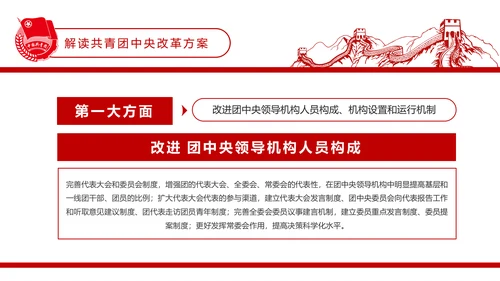 共青团中央改革方案学习教育党课PPT模板