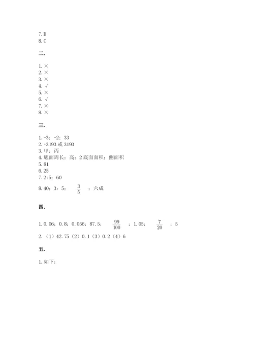 海南省【小升初】2023年小升初数学试卷带答案（轻巧夺冠）.docx