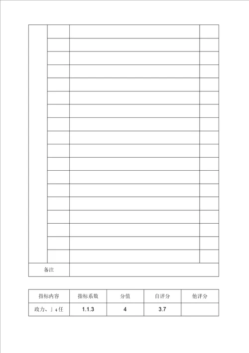 揭阳空港经济区凤美街道申报广东省教育强街道自评说明及资料