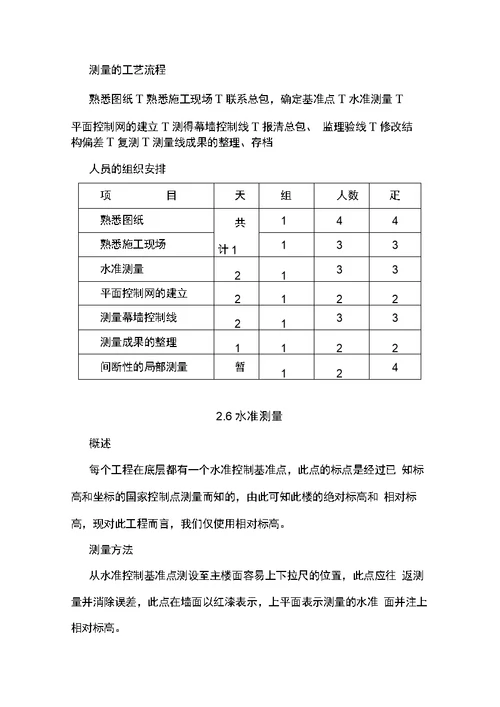 幕墙工程测量施工方案及措施