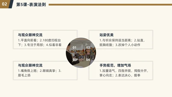 演讲与口才简约商务PPT