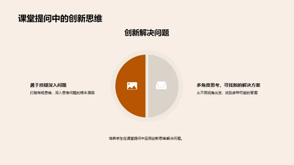 激发创新思维