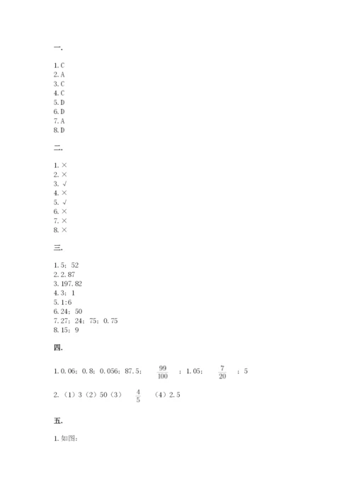 河北省【小升初】2023年小升初数学试卷含答案（巩固）.docx