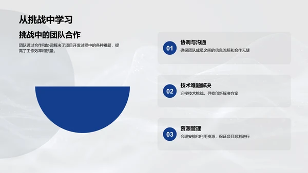 游戏开发年会报告PPT模板