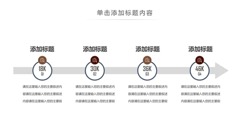 休闲下午茶美味咖啡厅介绍咖啡介绍PPT
