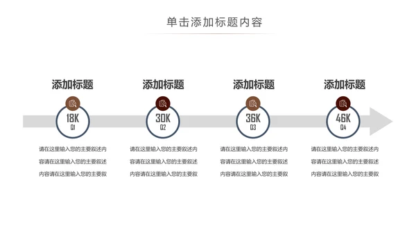 休闲下午茶美味咖啡厅介绍咖啡介绍PPT
