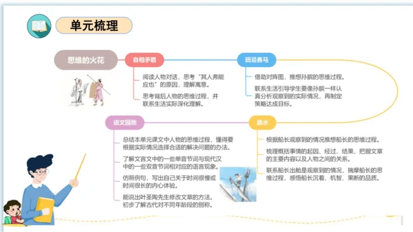 统编版五年级语文下册同步高效课堂系列第六单元（复习课件）