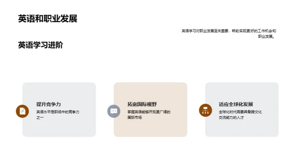 创新英语学习之旅