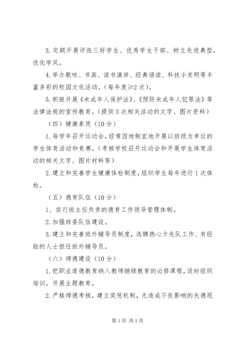 未成年人思想道德建设工作考评细则.docx