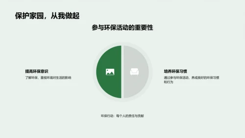 校园环保行动实践PPT模板