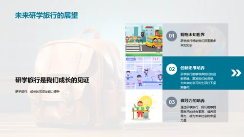 研学之旅